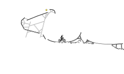Jumps