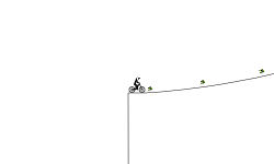 gravity ramp