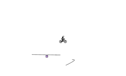 AUTOTRACK360