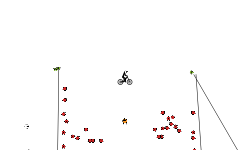 HELICOPTER FEVER