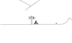 Dirt ! (VTT MTB)