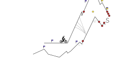 A Nasty Climb