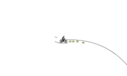 Short track 3