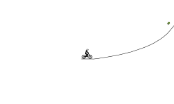 jumps
