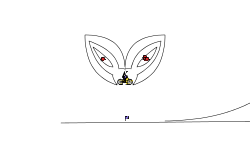 zoom out first before u start