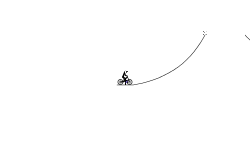 Jumps