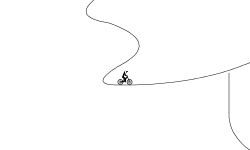 gravity