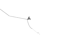 My Wheelie Attempt