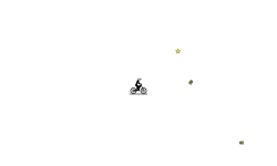 Do not move Pt.2