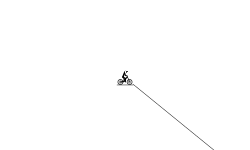 F#$k anyone who cant do this !