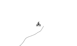crazy zipline NOT