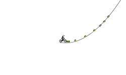 Tutorial to z moon
