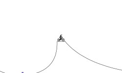 Should I continue (desc.)