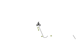 Advanced auto 6 ツ