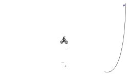 1 minute 30 second auto