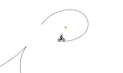 Circle test