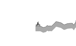 Off-Road (Gen. by m1.c3)