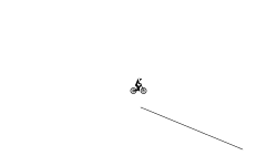 goodbye free_rider_master