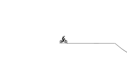 watch out for the big jumps
