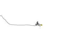 dont zoom out
