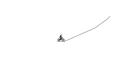 Bmx track for beginers
