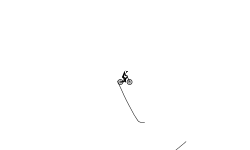 Wheelie Kind of