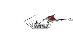 Sharp zone