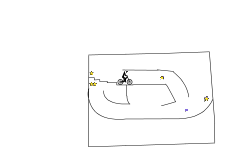 Box Trial