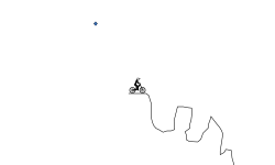 oddesy of a f-art