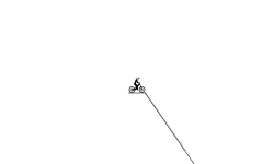 The Drop