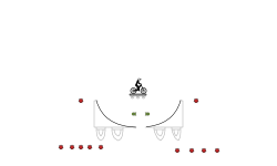 Frog Challenge #1