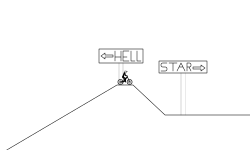 Easy BMX Trial