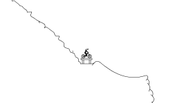 Dirt Jumps