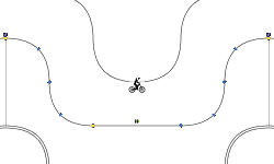 Gravity Lsand