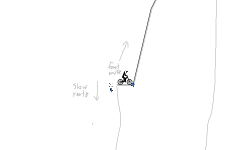 Climb trail