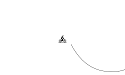 Slopestyle Fun