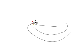 an easy trial