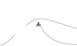 FUN LOOP