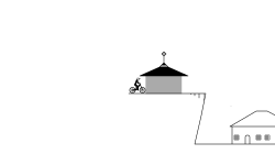 Jumps and houses