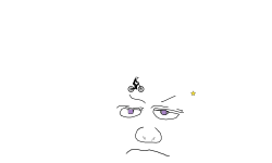 Face compition