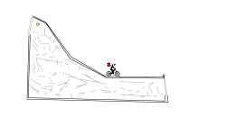 skillful challenge