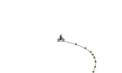 1rst LEVEL
