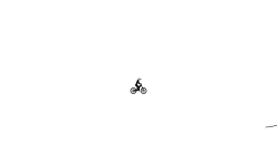 MAXIMUM JUMPS
