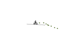 The Crazy Ride