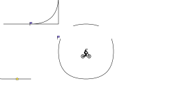 LOOPS