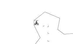 cave auto????