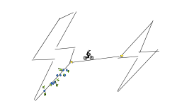 Bolts