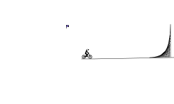 Different types of ramps