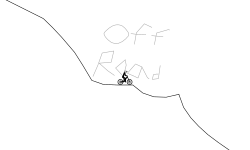 FAST OFF ROAD