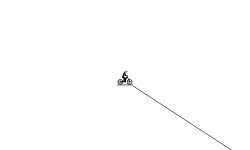 Downhill